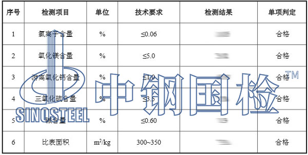 水泥檢測報告結(jié)果