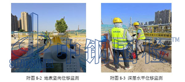 基坑監(jiān)測(cè)現(xiàn)場(chǎng)