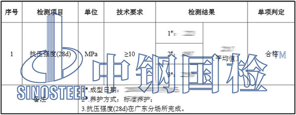 砂漿抗壓強度檢測結(jié)果