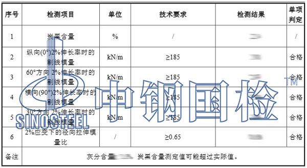 三向土工格柵檢測項(xiàng)目結(jié)果