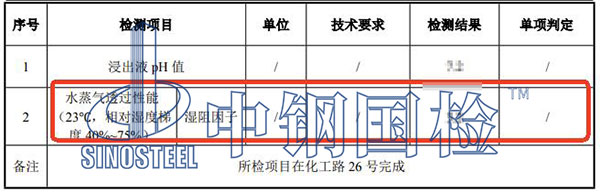 水蒸氣透過(guò)性能檢測(cè)結(jié)果