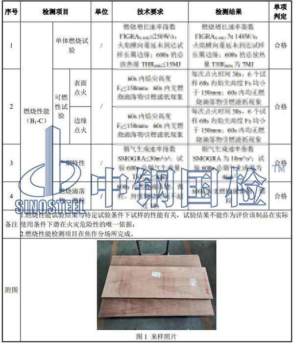 阻燃膠合板檢測結果