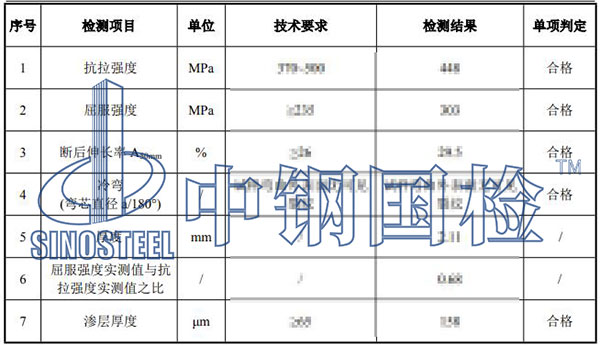 光伏支架檢測項(xiàng)目結(jié)果