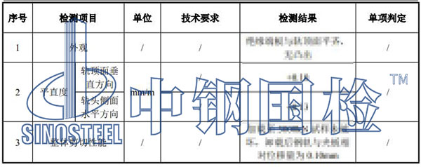 鋼軌膠接絕緣接頭檢測(cè)項(xiàng)目結(jié)果