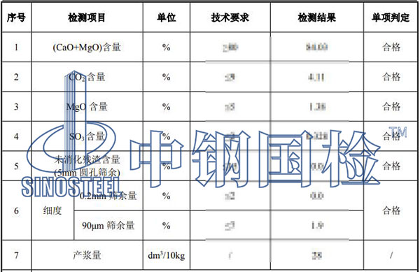 生石灰檢測(cè)項(xiàng)目結(jié)果