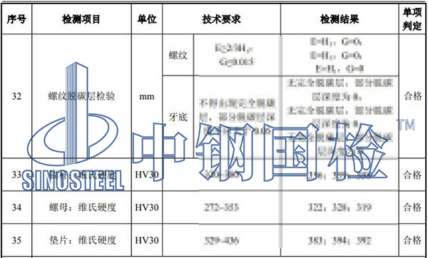 風電錨栓組件檢測項目結果