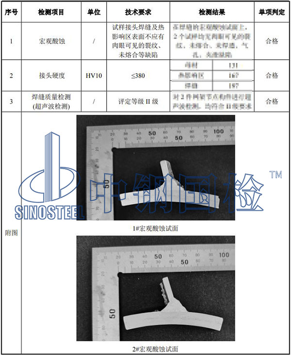 網(wǎng)架檢測結(jié)果