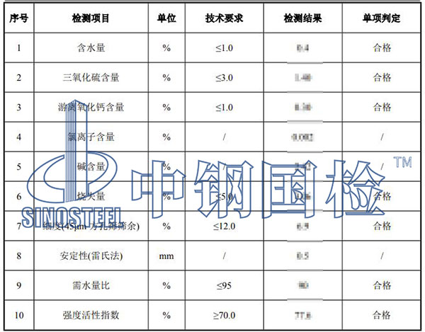 粉煤灰檢測(cè)結(jié)果