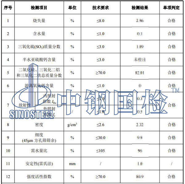 粉煤灰檢測結(jié)果
