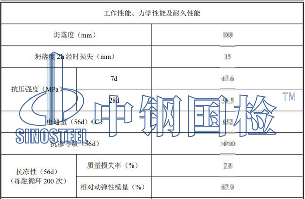 低溫混凝土檢測(cè)結(jié)果