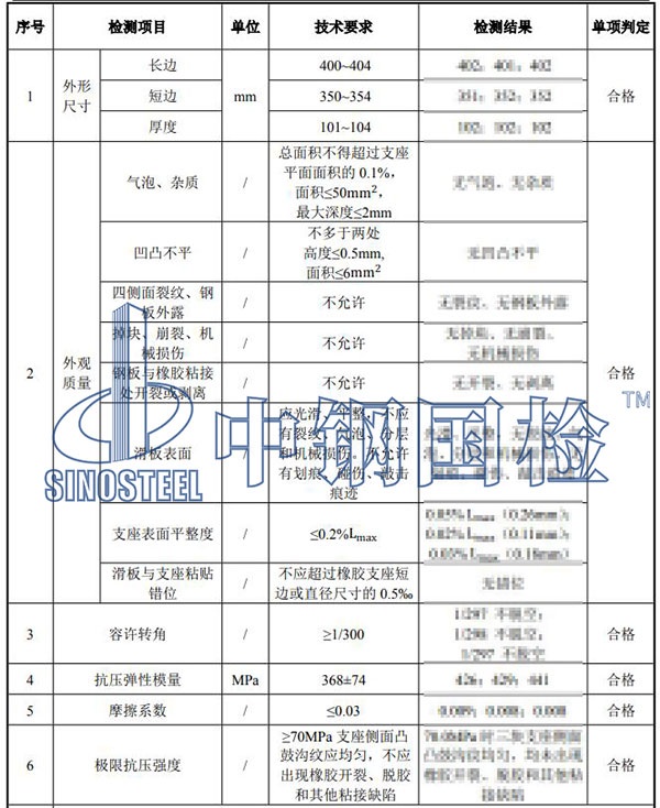 四氟滑板橡膠支座檢測結(jié)果